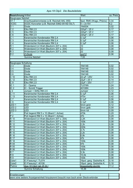 Ape-18 Clip2 partlist - Thailand Special