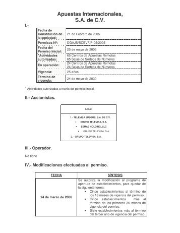 Apuestas Internacionales, SA de CV - Dirección General de Juegos ...