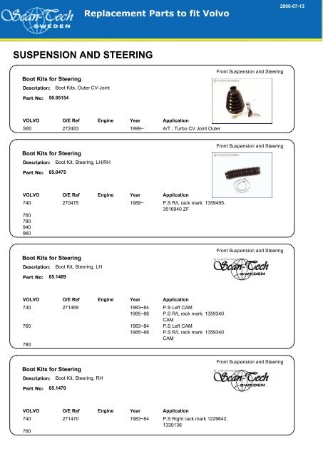 SUSPENSION AND STEERING - Allautoparts.ru