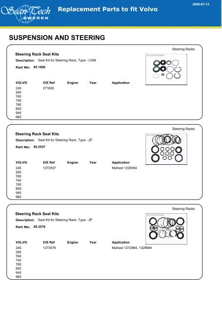 SUSPENSION AND STEERING - Allautoparts.ru