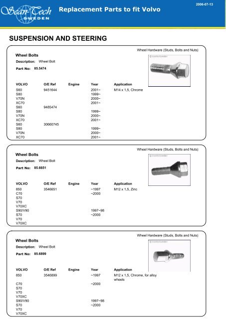 SUSPENSION AND STEERING - Allautoparts.ru