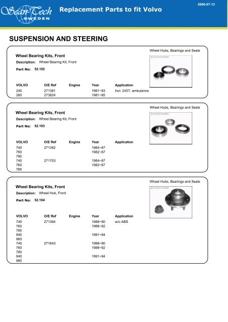 SUSPENSION AND STEERING - Allautoparts.ru