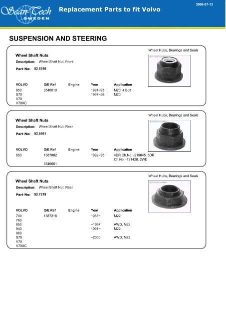 SUSPENSION AND STEERING - Allautoparts.ru