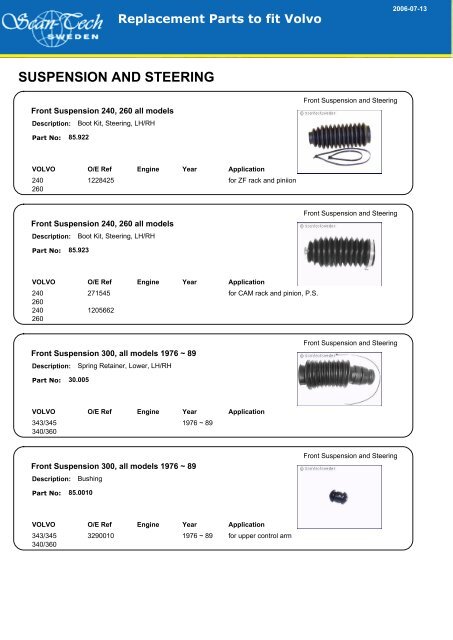 SUSPENSION AND STEERING - Allautoparts.ru