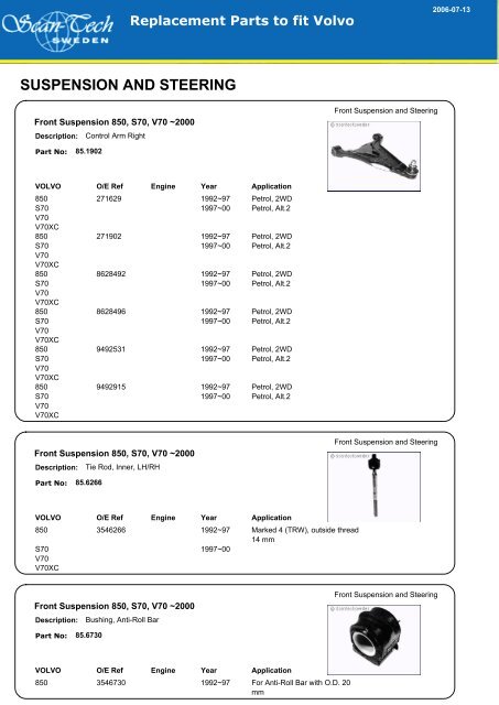 SUSPENSION AND STEERING - Allautoparts.ru