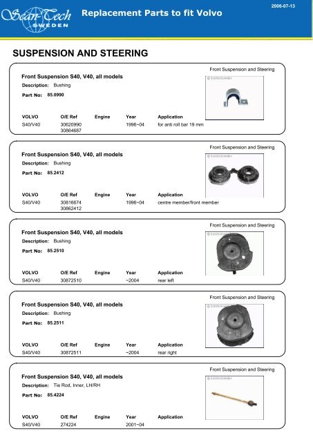 SUSPENSION AND STEERING - Allautoparts.ru