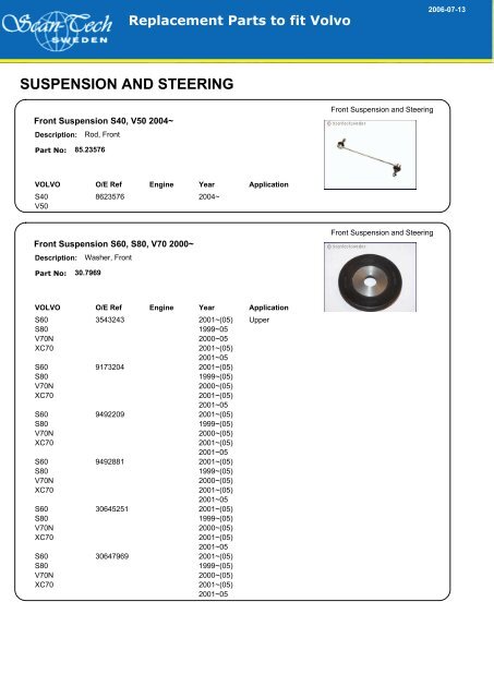 SUSPENSION AND STEERING - Allautoparts.ru