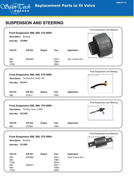 SUSPENSION AND STEERING - Allautoparts.ru