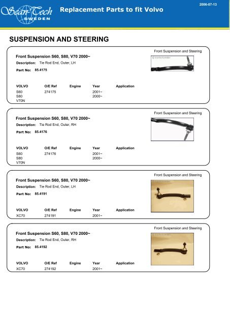 SUSPENSION AND STEERING - Allautoparts.ru