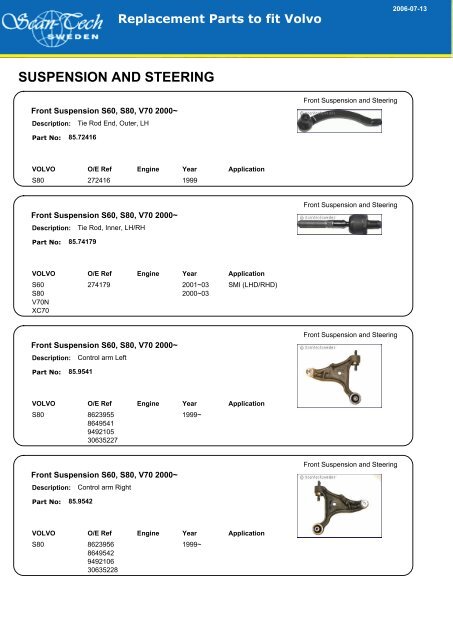 SUSPENSION AND STEERING - Allautoparts.ru