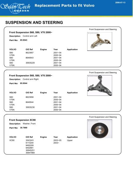 SUSPENSION AND STEERING - Allautoparts.ru