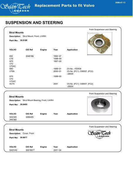 SUSPENSION AND STEERING - Allautoparts.ru