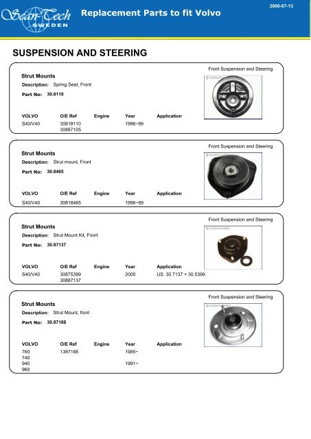 SUSPENSION AND STEERING - Allautoparts.ru