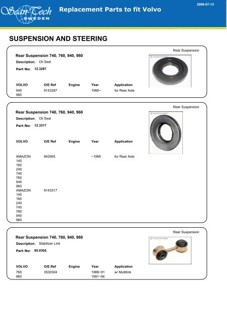 SUSPENSION AND STEERING - Allautoparts.ru