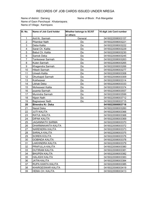 records of job cards issued under nrega - Darrang District