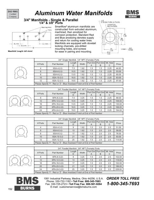 Aluminum Water Manifolds - BMS Burns