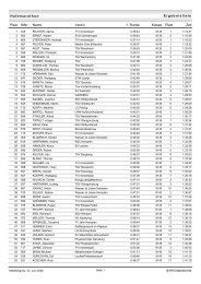 Halbmarathon Gesamtergebnisliste