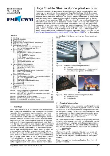 TI.04.18 Hoge Sterkte Staal in dunne plaat en buis.pdf - Induteq