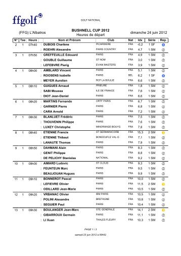 BUSHNELL CUP 2012 (FFG) L'Albatros Heures de départ dimanche ...