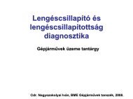 LengÃ©scsillapÃ­tÃ³-diagnosztika - GÃ©pjÃ¡rmÅ±vek TanszÃ©k