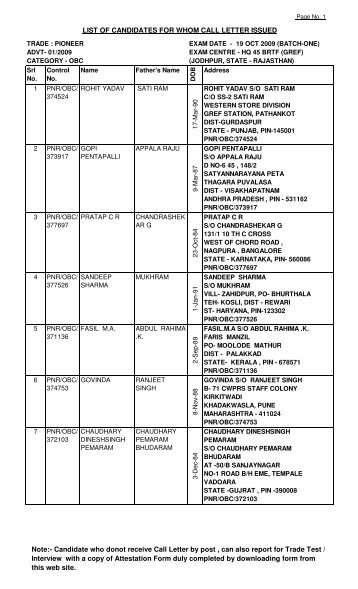 Candidate who donot receive Call Letter by post , can also report for ...