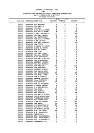 distribuzione anagrafica delle famiglie anagrafiche - Comune di ...