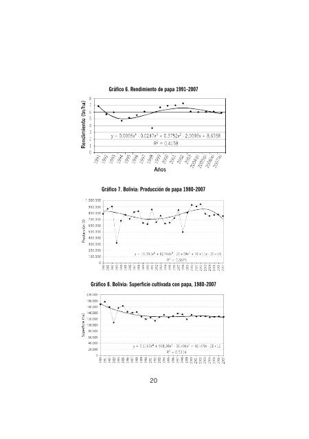 Descargar Archivo - FundaciÃ³n PROINPA