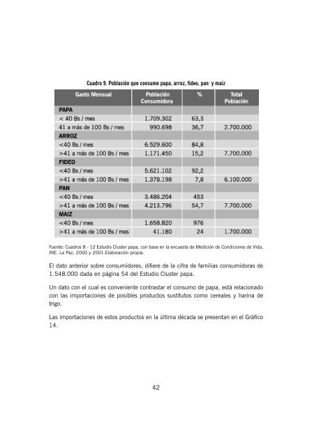 Descargar Archivo - FundaciÃ³n PROINPA