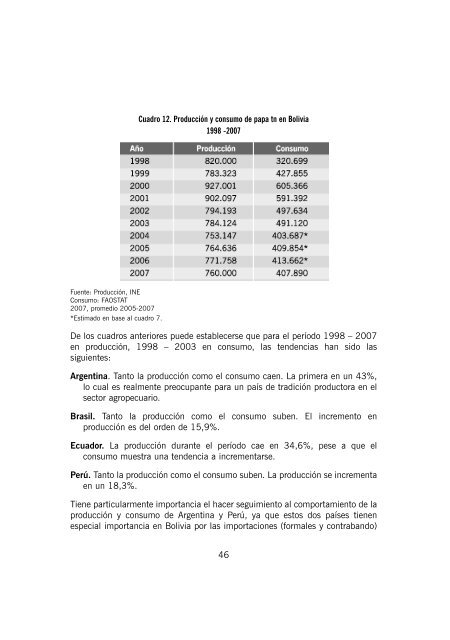 Descargar Archivo - FundaciÃ³n PROINPA