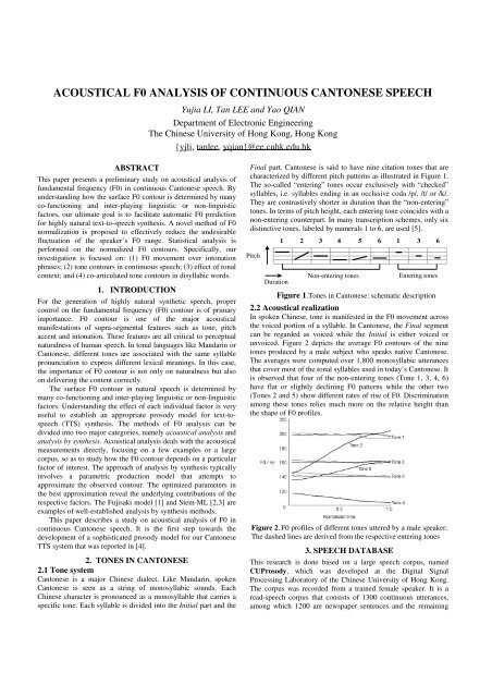 Many Speech Analyses 