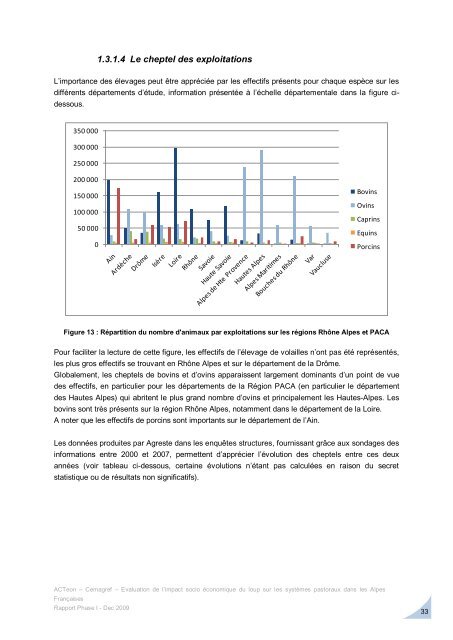 Rapport de Phase I - Le monde des PyrÃ©nÃ©es