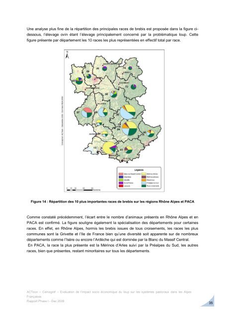 Rapport de Phase I - Le monde des PyrÃ©nÃ©es