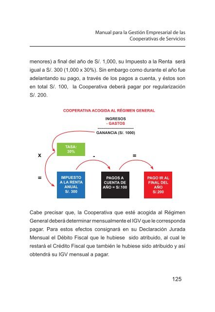 Manual para la Gestión Empresarial de las ... - CRECEmype