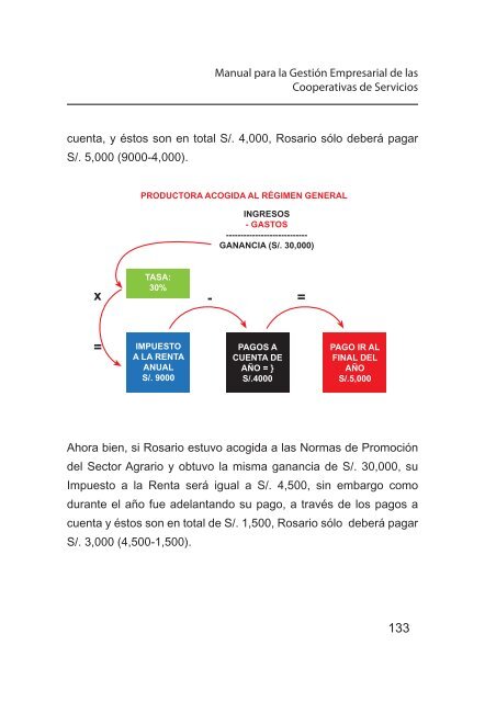 Manual para la Gestión Empresarial de las ... - CRECEmype