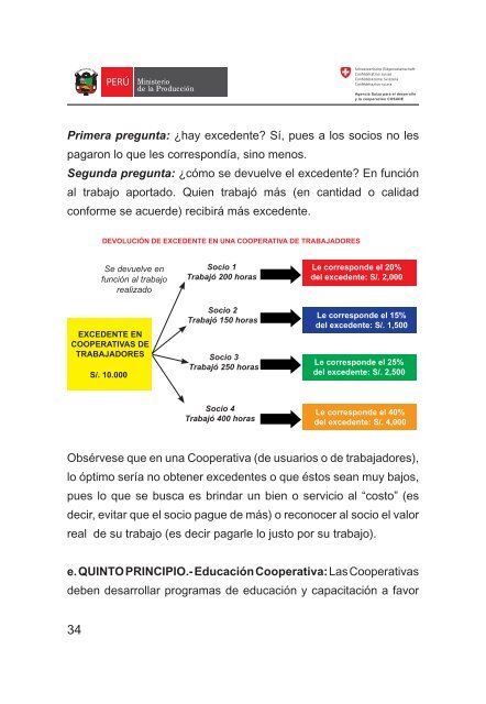 Manual para la Gestión Empresarial de las ... - CRECEmype