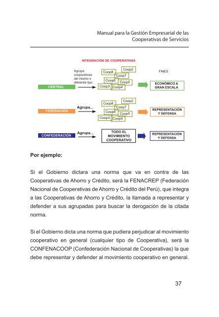 Manual para la Gestión Empresarial de las ... - CRECEmype