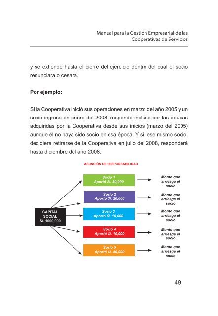 Manual para la Gestión Empresarial de las ... - CRECEmype