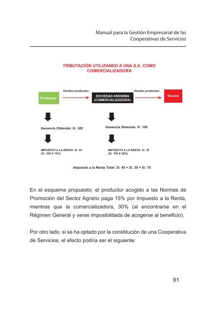 Manual para la Gestión Empresarial de las ... - CRECEmype