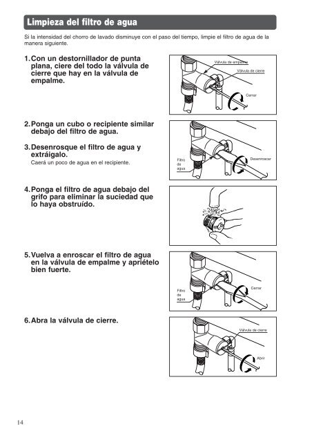 Funcionamiento - Roca