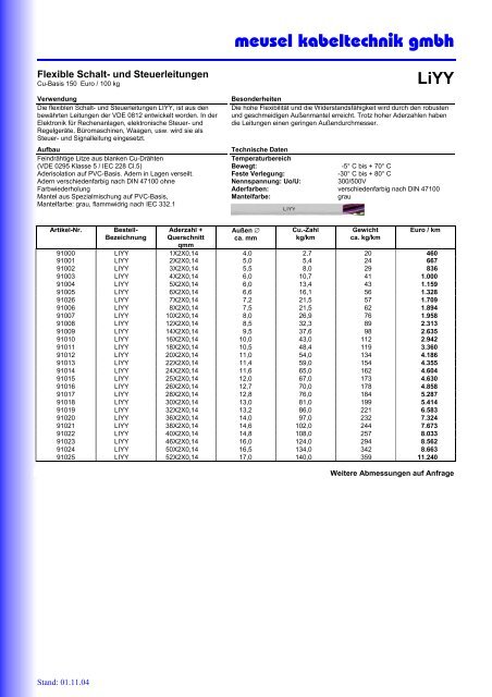 Datenleitungen - Meusel Kabeltechnik GmbH