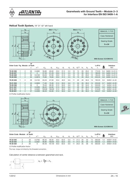 3 for Interface EN ISO 9409-1-A - ATLANTA Drive Systems, Inc.
