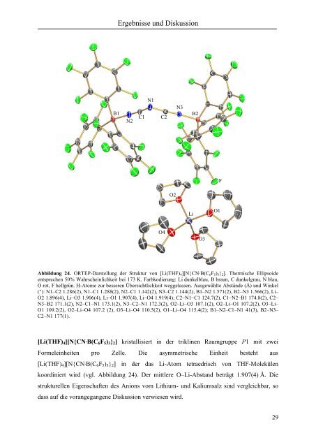 Synthese und Charakterisierung neuer schwach koordinierender ...