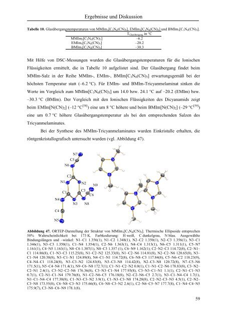 Synthese und Charakterisierung neuer schwach koordinierender ...