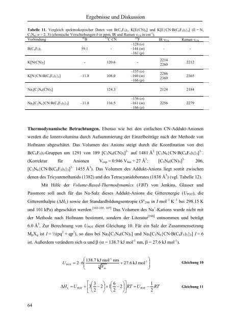 Synthese und Charakterisierung neuer schwach koordinierender ...