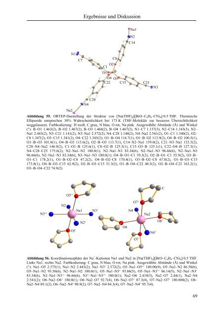 Synthese und Charakterisierung neuer schwach koordinierender ...