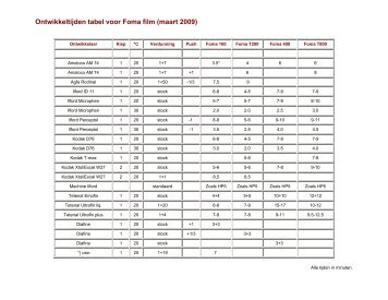 Ontwikkeltijden tabel voor Foma film (maart 2009) - Fotohuis RoVo