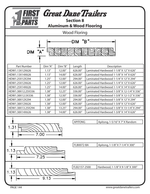 Wood Flooring Threshold Plates Great Dane Trailers