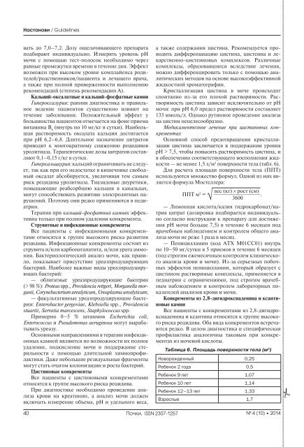 2014 Журнал "Почки" №4 (10)