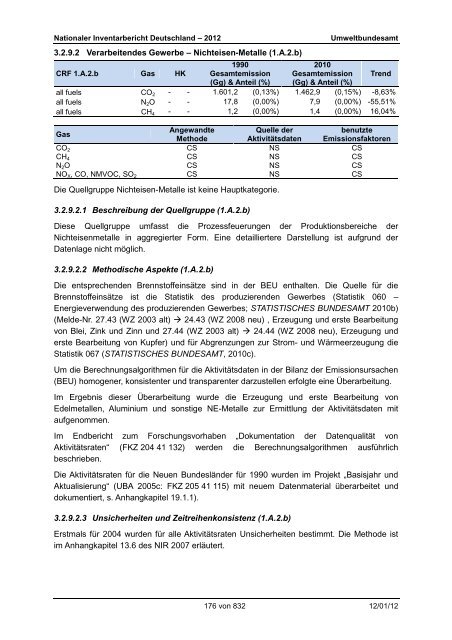 Nationaler Inventarbericht zum Deutschen ... - QFC