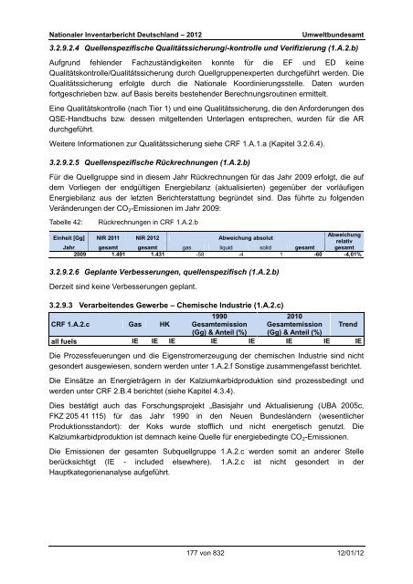 Nationaler Inventarbericht zum Deutschen ... - QFC